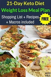 Keto Recipes for One Week